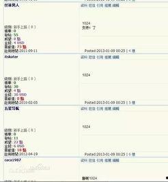 1024国产你懂得,揭秘国产影视的崛起与魅力